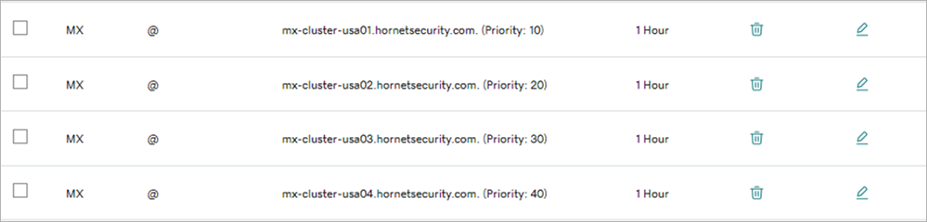 Screenshot of MX records