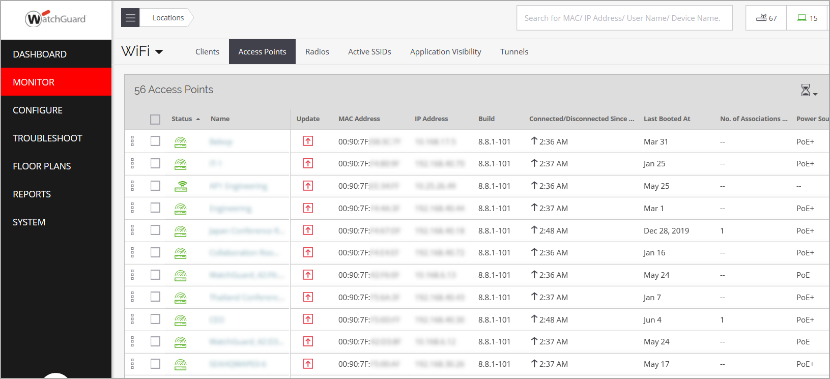 WatchGuard Access Point list with MAC address