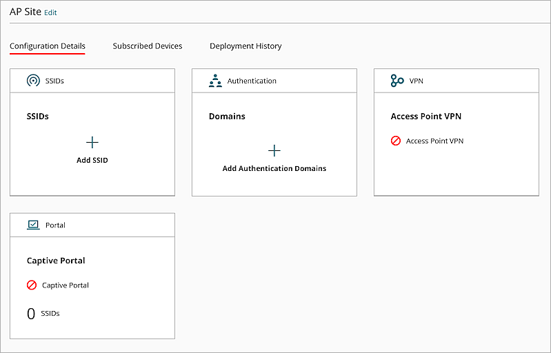 Screenshot of the Access Point Site configuration page in WatchGuard Cloud