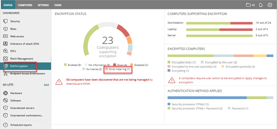 Screen shot of WatchGuard EPDR, Full Encryption dashboard