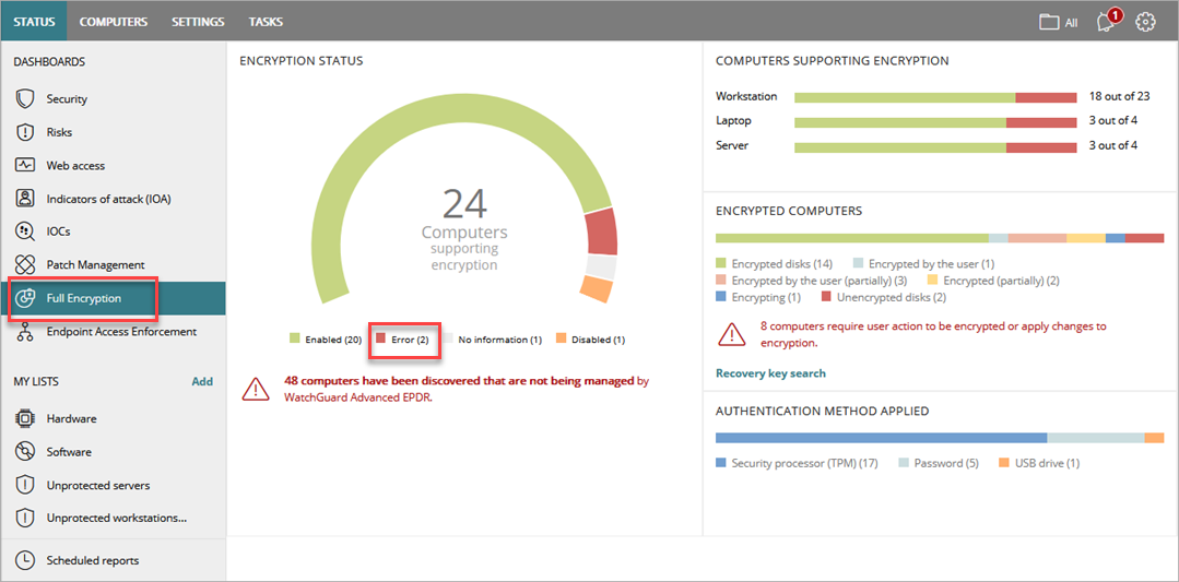 Screen shot of WatchGuard EPDR, Full Encryption dashboard errors