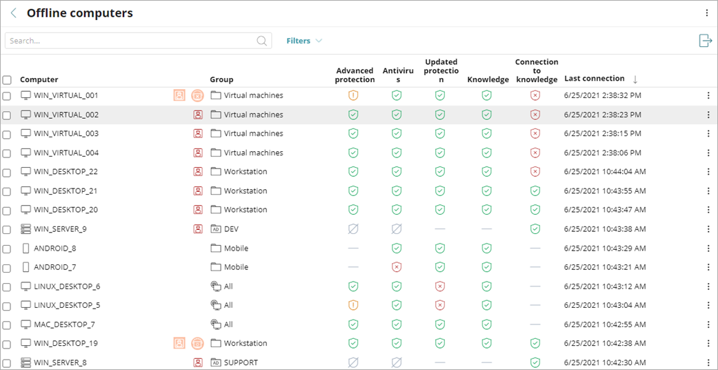 Screen shot of WatchGuard EPDR, Data Control Offline Computers list