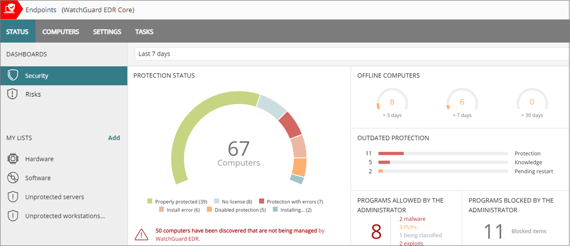 Screen shot of the WatchGuard EDR Security dashboard