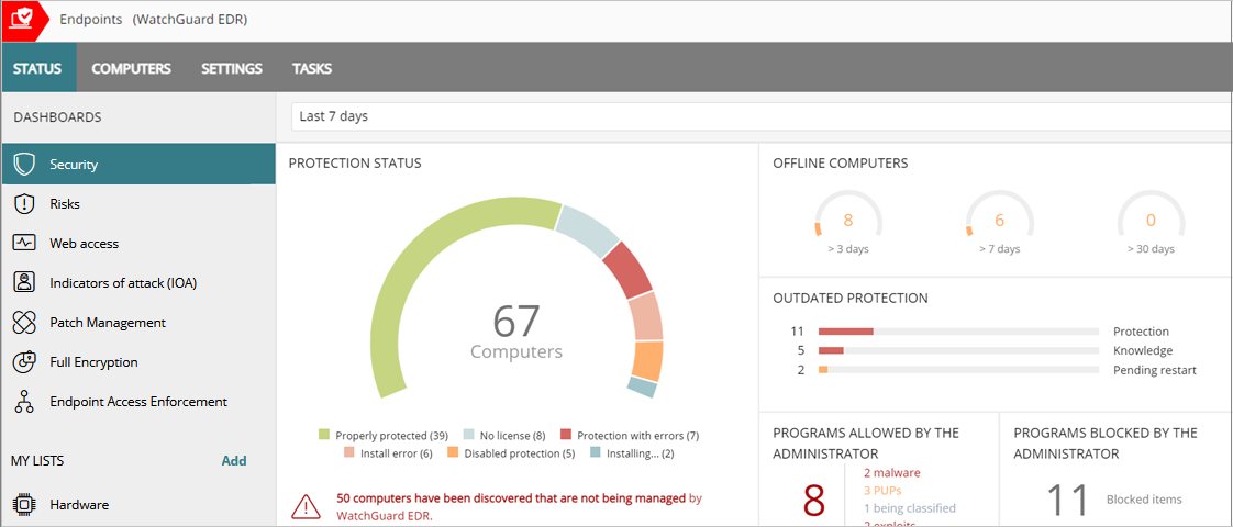 Screen shot of the WatchGuard EDR Security dashboard