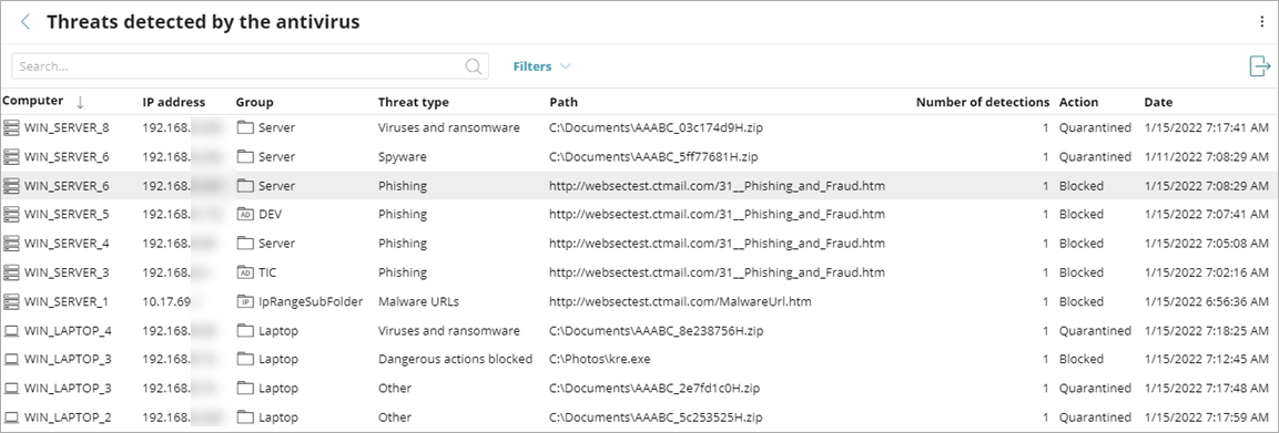 Screen shot of the Threats Detected by the Antivirus detail page