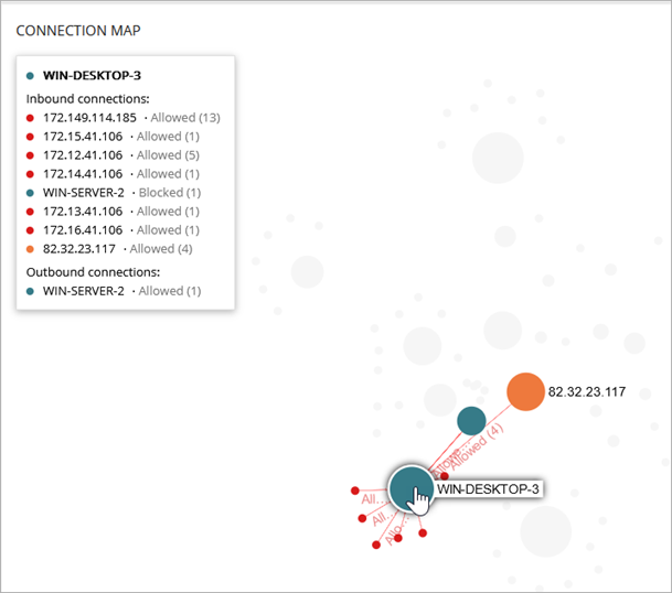 Screenshot of the Connection Map node connections