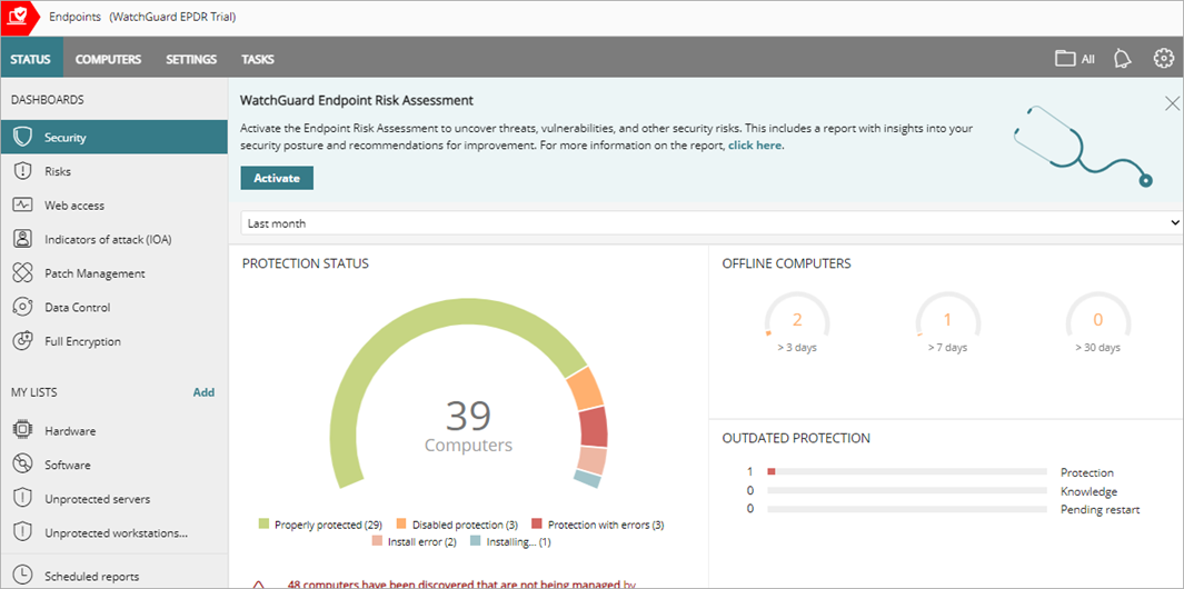 Screen shot of WatchGuard Endpoint Security, Security dashboard