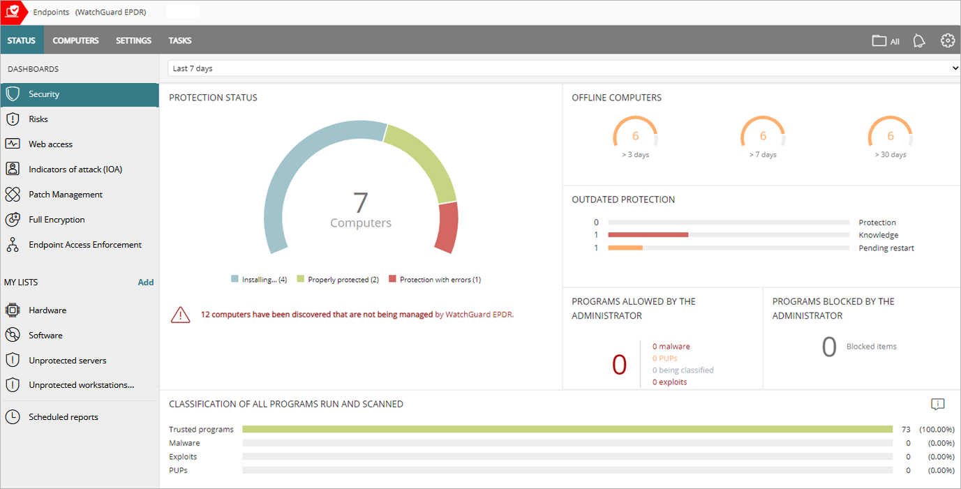 Screen shot of the WatchGuard EPDR Security dashboard