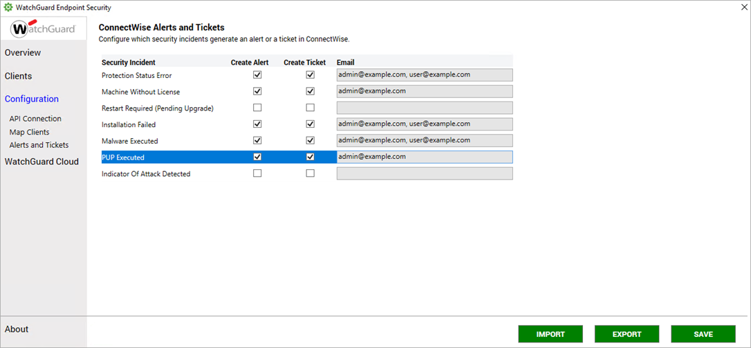 Screen shot of the WatchGuard Alerts page in the WatchGuard Endpoint Security plug-in