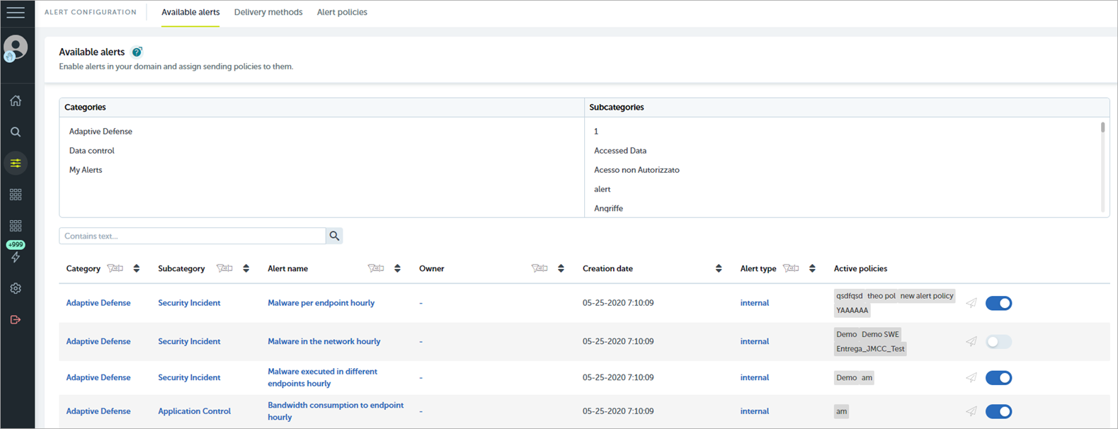 Screen shot of WatchGuard EPDR, Advanced Visualization Tool, Alert Configuration page