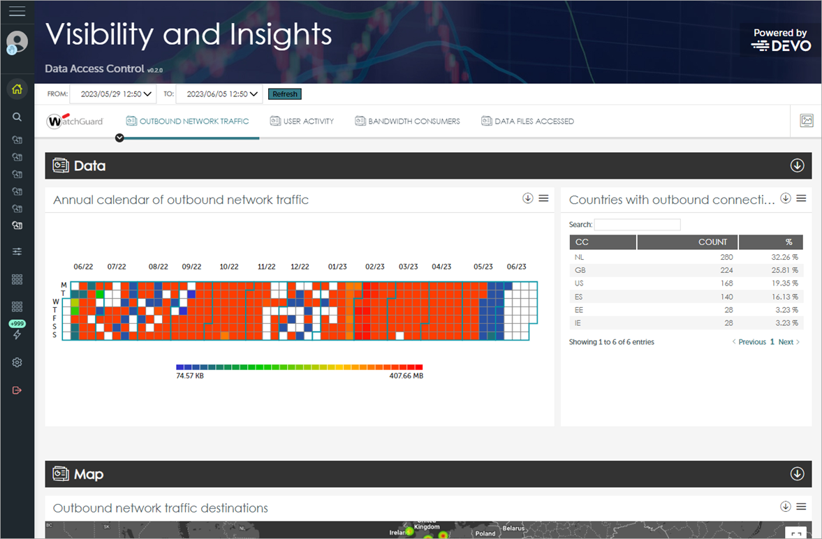 Screen shot of Advanced Visualization Tool, ART > Outbound Network Traffic tab