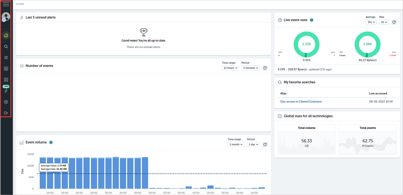 Screen shot of WatchGuard EPDR, Advanced Visualization Tool