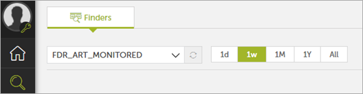 Screen shot of the data table date selection dialog box