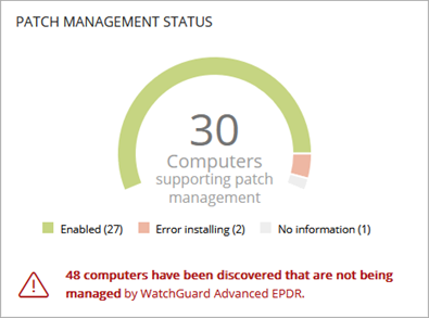 Screen shot of Patch Management Status tile