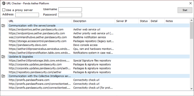 Screenshot of the URL Checker dialog box