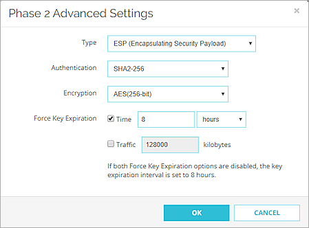 Screen shot of the Mobile VPN with IPSec Advanced Phase 2 settings page