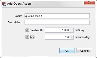 Add Quota Action