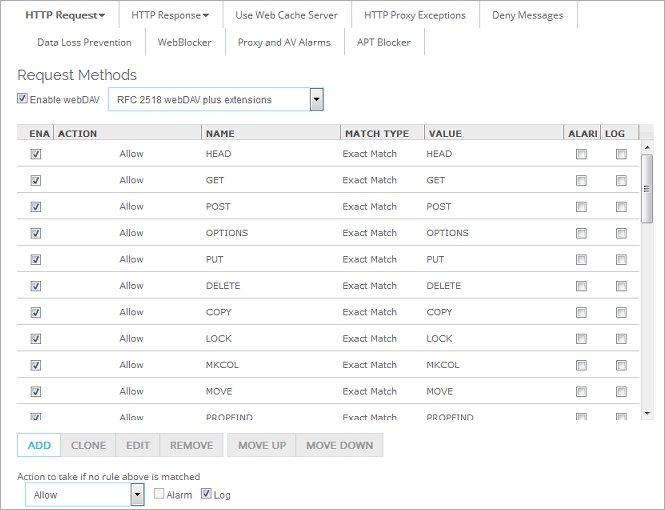 Screen shot of the HTTP Request Methods settings