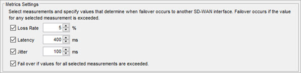 Screen shot of the SD-WAN metrics settings (Failover)