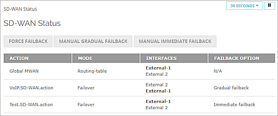 Screen shot of the SD-WAN Status page