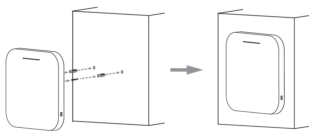 Diagram of the AP330 wall mount installation