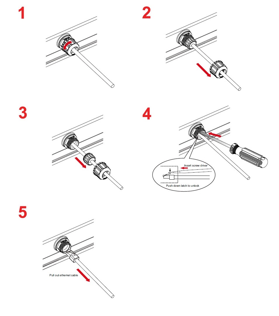 Diagram of how to disconnect the weatherproof connector