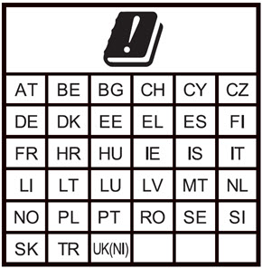 CE country table