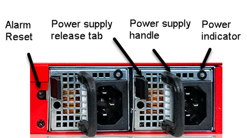 Photo of the modular power supplies with release tab, handle, reset button, and power indicator labeled