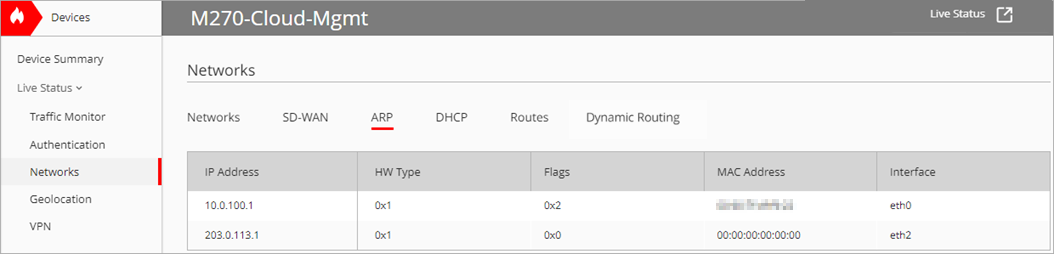 Screen shot of WatchGuard Cloud Live Status Networks, ARP tab