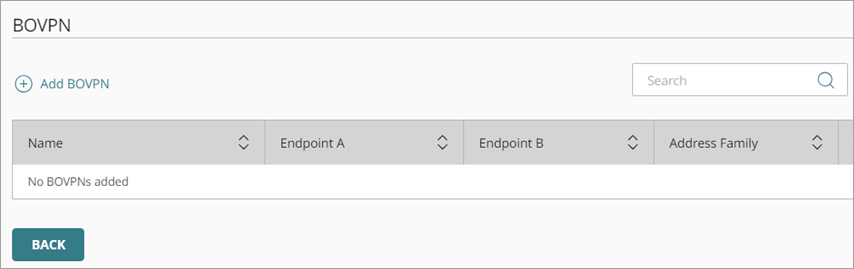 Screen shot of the BOVPN page with no BOVPNs added