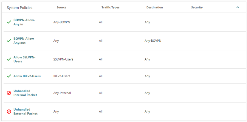 Screen shot of the low-priority System Policies list