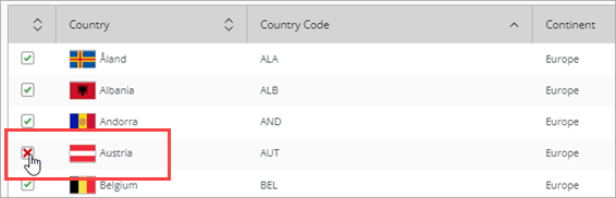 Screen shot of WatchGuard Cloud Geolocation countries list with the check box next to Austria set to blocked