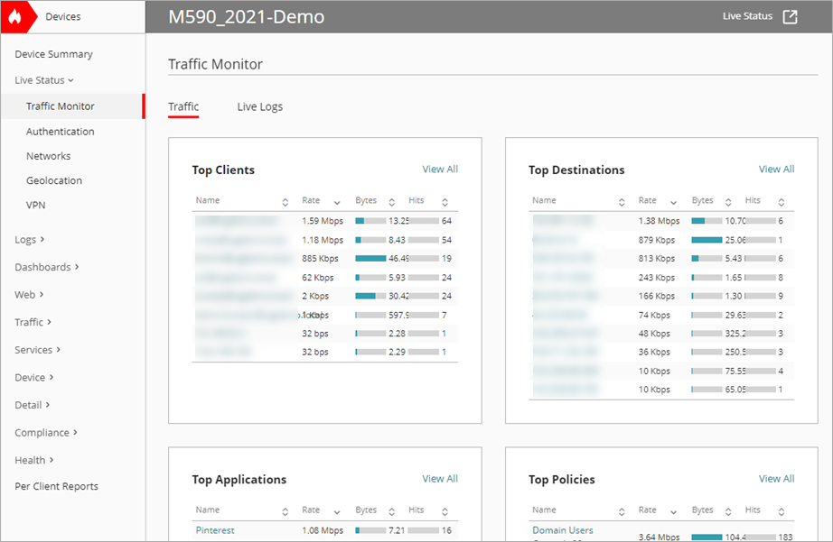 Screen shot of WatchGuard Cloud, Live Status, Traffic Monitor