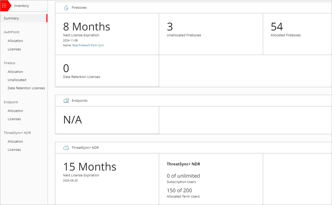 Screen shot of Inventory Summary for ThreatSync+ NDR, WatchGuard Cloud