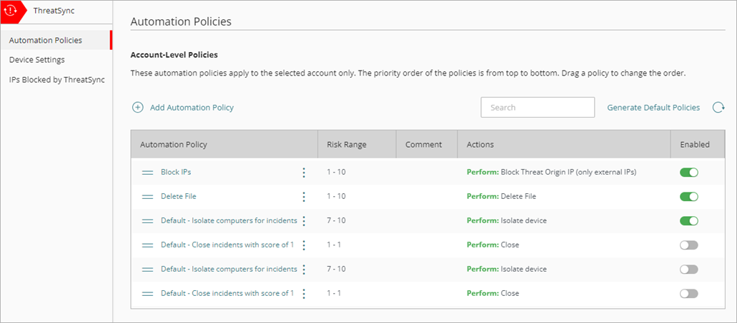 Screen shot of the default Configure ThreatSync page