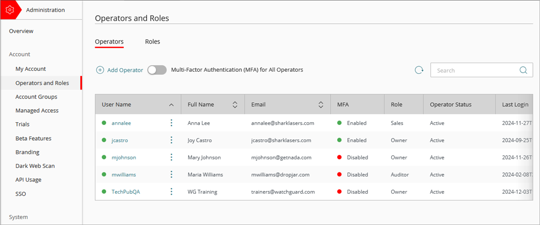 Screen shot of WatchGuard Cloud My Account page