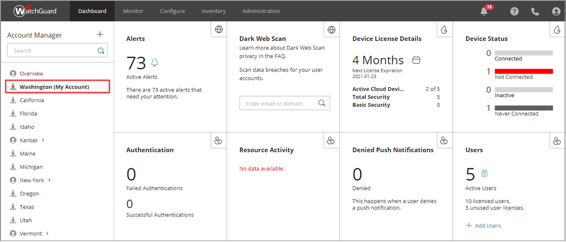 Screen shot of WatchGuard Cloud, Account Manager My Account