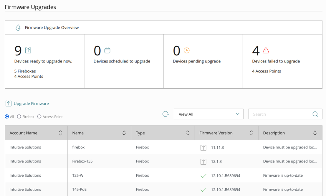 Screenshot of the Firmware Upgrades Overview page in WatchGuard Cloud