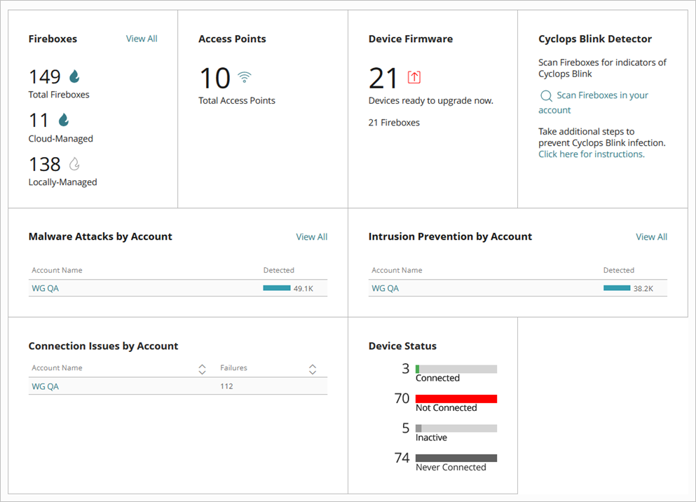 Screen shot of WatchGuard Cloud Monitor Fireboxes overview