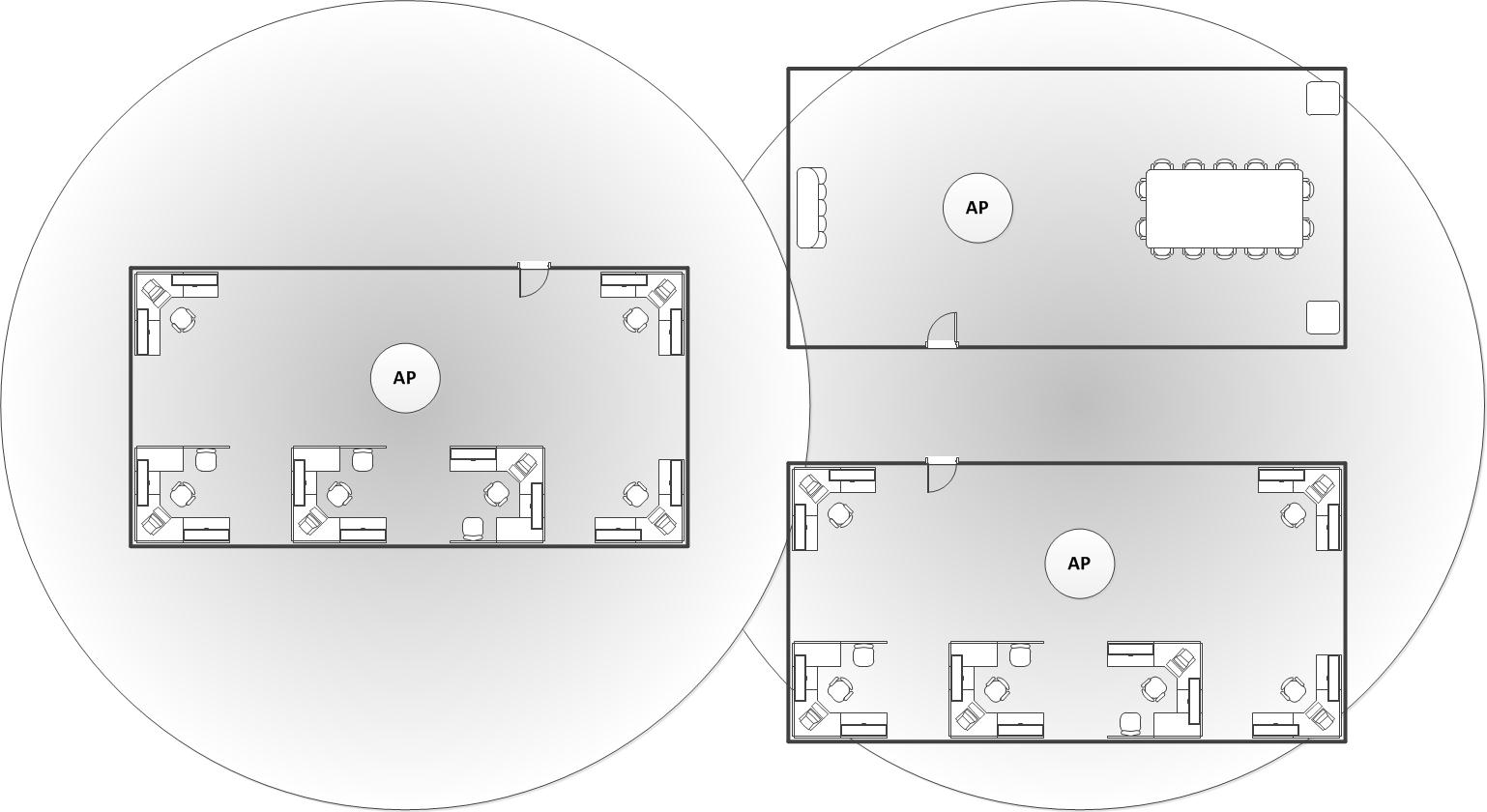 Diagram of AP placement