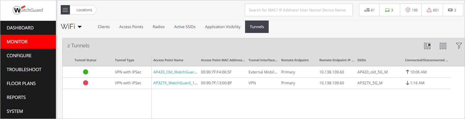 Screen shot of the Monitor > WiFi > Tunnels page