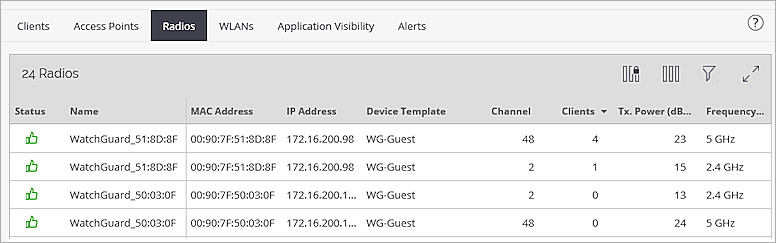 Screen shot of the Monitor > Radios page