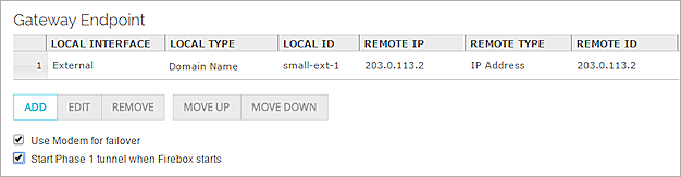 Captura de pantalla de la lista de Extremos de la puerta de enlace para el dispositivo XTM en la oficina pequeña