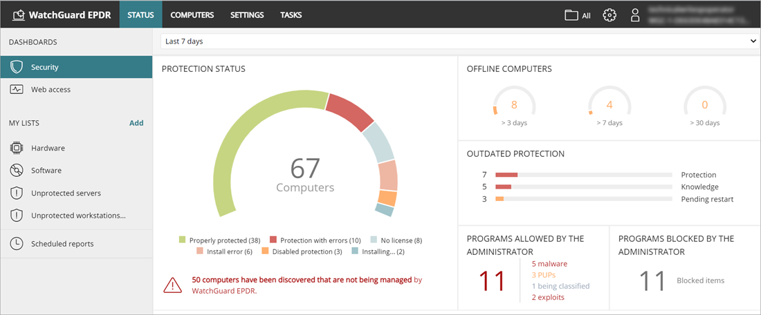 Screen shot of WatchGuard Endpoint Security, Security dashboard