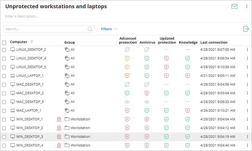 Screen shot of WatchGuard Endpoint Security, Unprotected workstations and laptops list