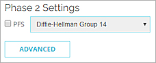 Screen shot of the Phase 2 Settings PFS check box