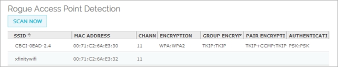 Screen shot of the rogue access point detection page