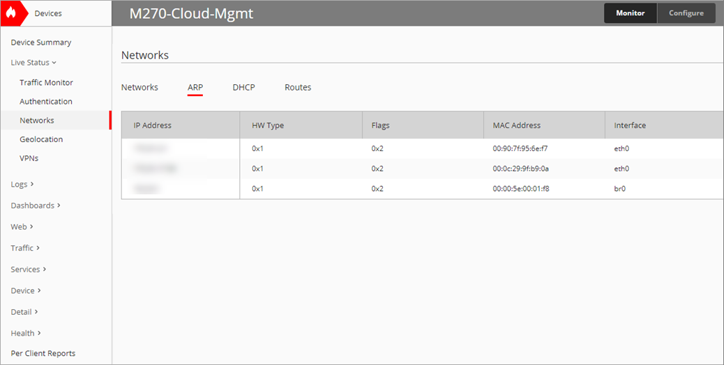 Screen shot of WatchGuard Cloud Live Status Networks, ARP tab