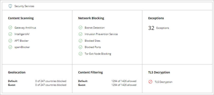 Screen shot of WatchGuard Cloud Configure Security Services (cloud-managed)
