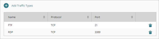 Screen shot of traffic types added to a policy